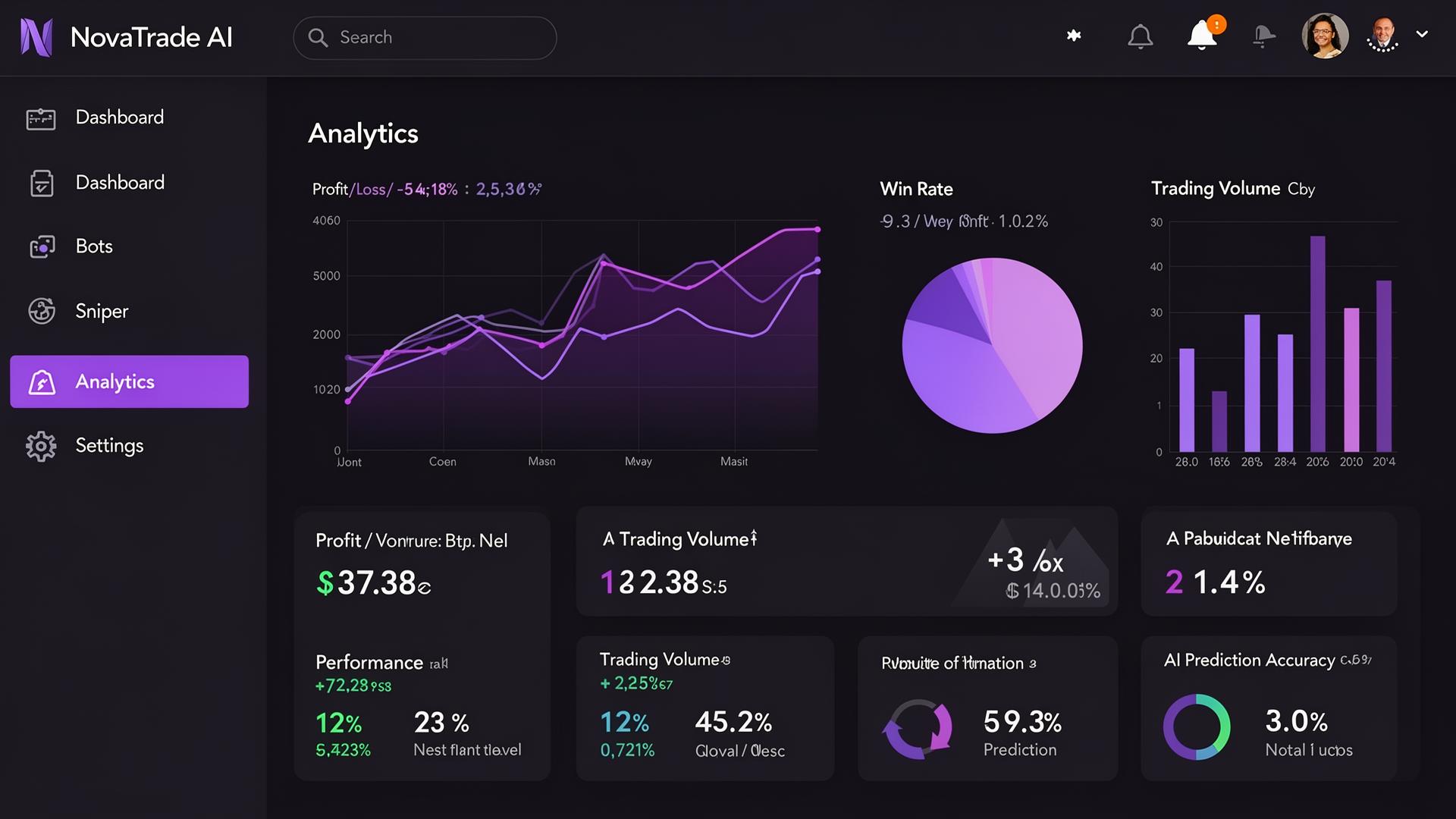 Novotrade NovaTrade AI - Automated Cryptocurrency Trading
